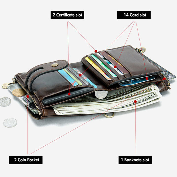 RFID Blocking Genuine Leather Wallet Card Holder