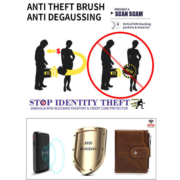 Multi-Slot Genuine Leather Wallet for Men Anti-theft RFID Blocking Card Case